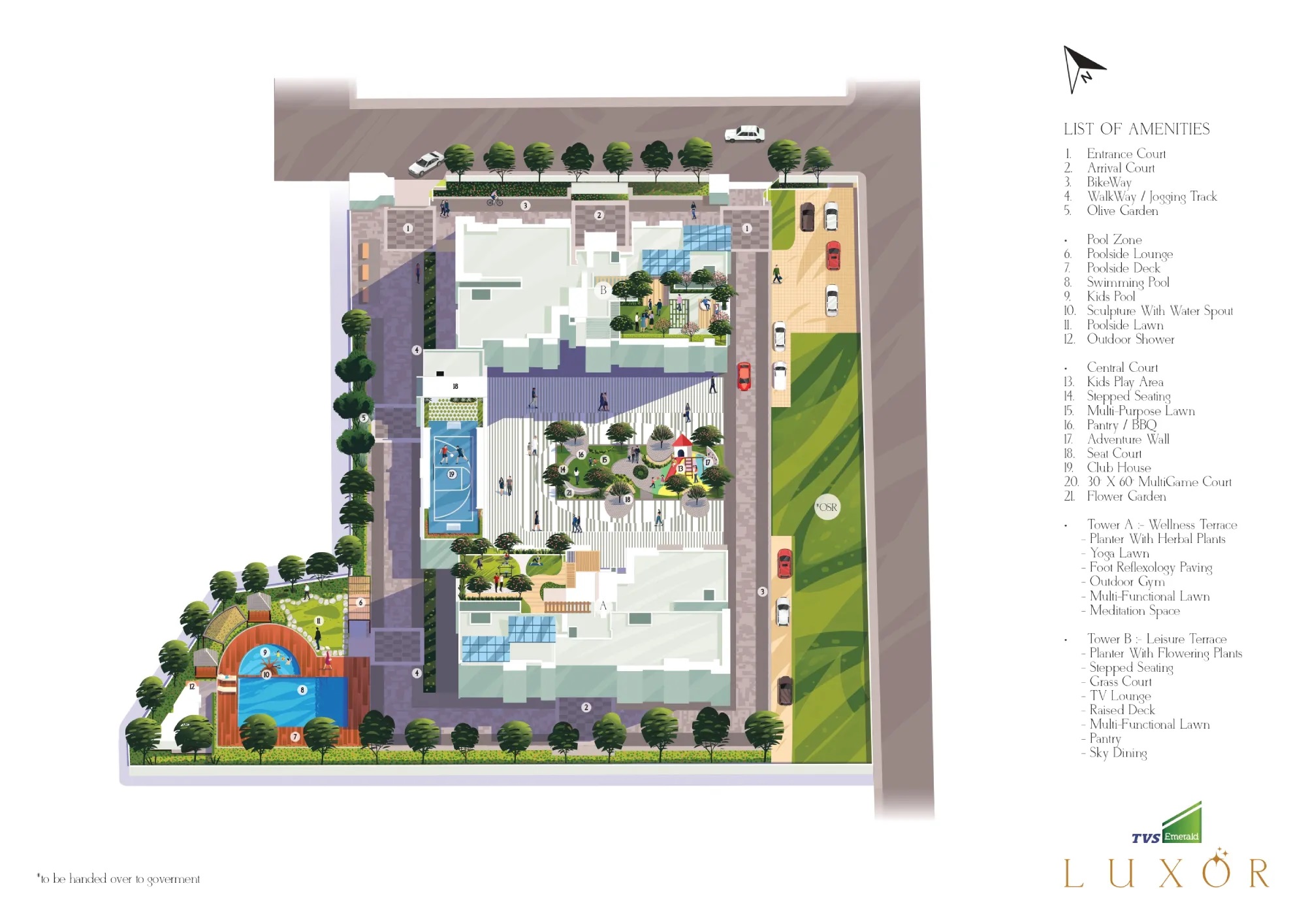 master plan luxor